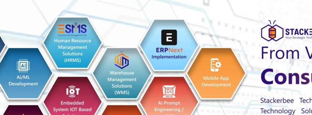 Stackerbee_hrms_Software